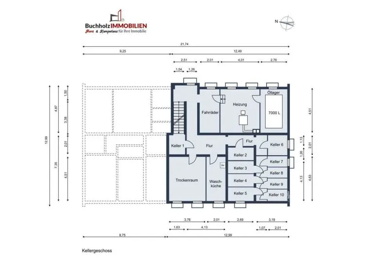 Immobilienangebot - Schierhorn - Alle - Kurz vor Hamburg - traumhaft im Grünen
Gepflegtes Zinshaus mit 10 Wohneinheiten,Top vermietet